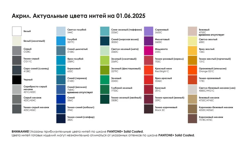 Плед на заказ Remit, L, акрил фото 3