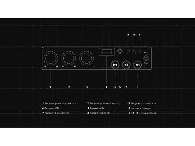 Портативная акустика «Mysound Drive» фото 12