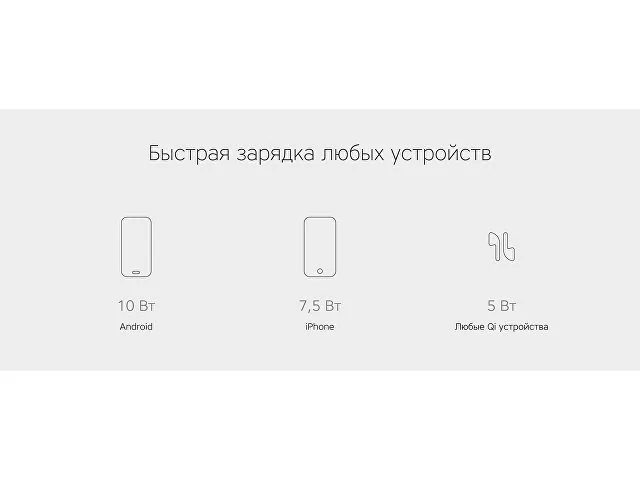 Беспроводное зарядное устройство «NEO Q1 Quick» фото 10