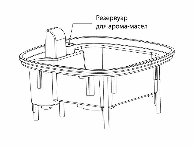Увлажнитель воздуха «Fort» фото 4