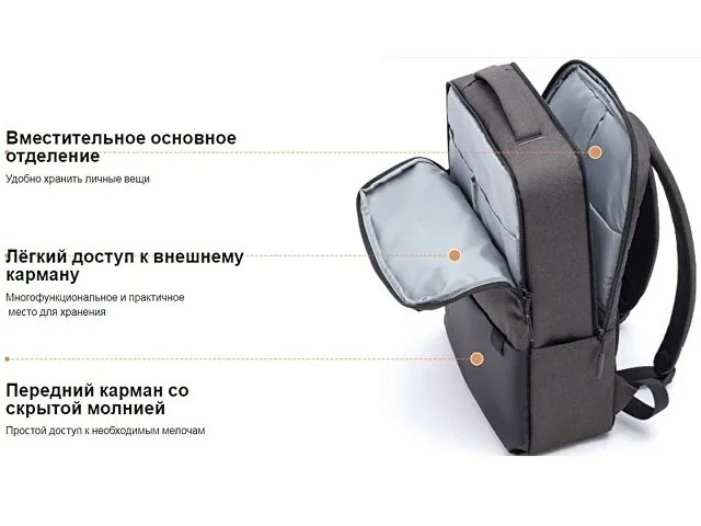 Рюкзак «Commuter Backpack» фото 5
