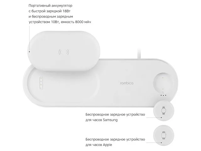 Беспроводное зарядное устройство «NEO DeskStation» фото 4