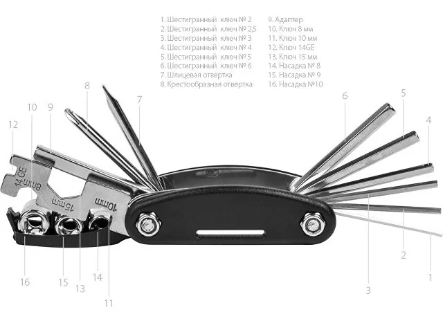 Многофункциональный инструмент «Multi-16» фото 3