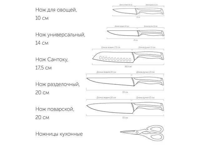 Набор из 5 кухонных ножей, ножниц и блока для ножей с ножеточкой «URSA» фото 3