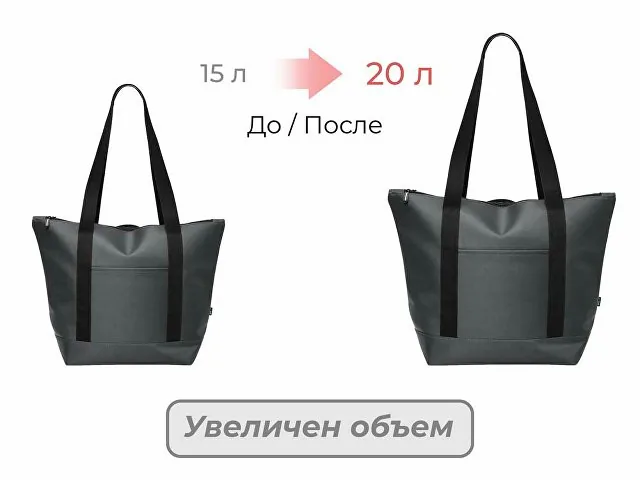 Сумка-холодильник «Cool XL» 20 л, с двумя лямками на плечо фото 2