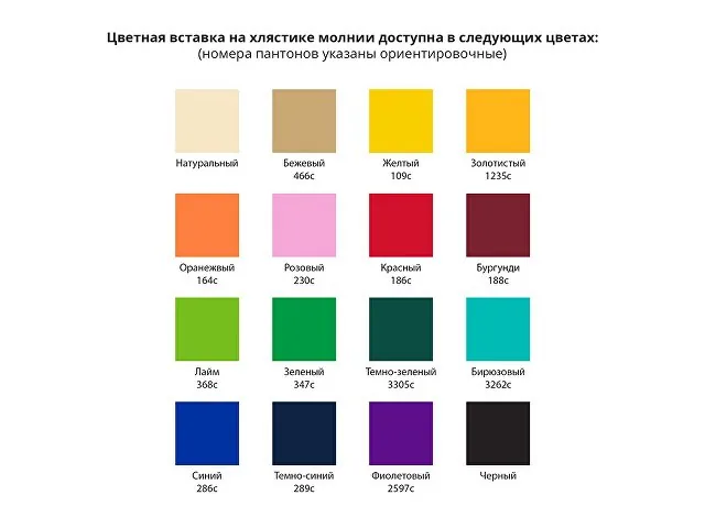 Косметичка с возможностью полноцветной печати фото 3