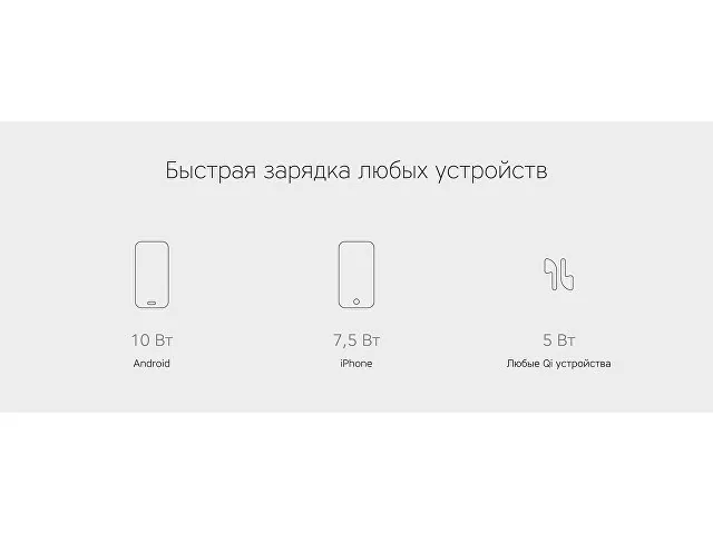 Беспроводное зарядное устройство «NEO Q1 Quick» фото 10