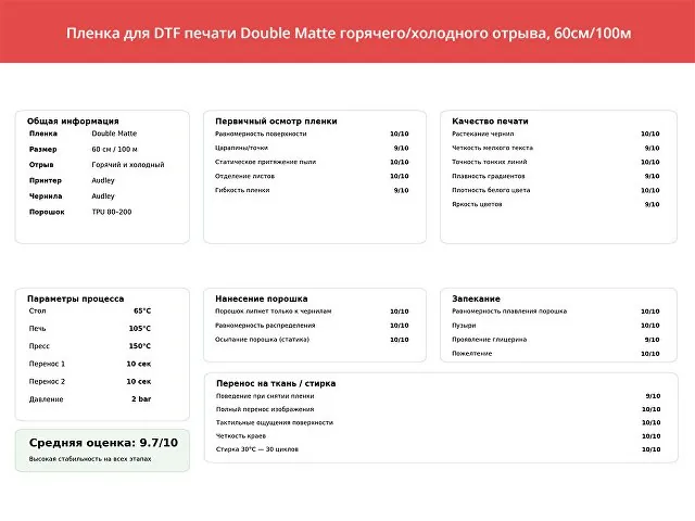 Пленка для DTF печати Double Matte горячего/холодного отрыва, 60см/100м фото 2