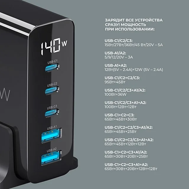Зарядная станция 3xUSB Type-C, 2xUSB, PD, QC, 140Вт фото 3