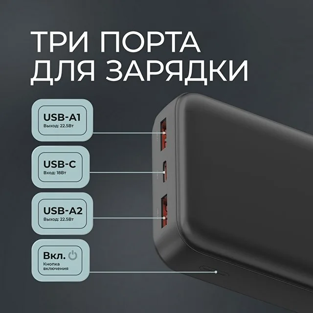 Внешний АКБ NRG Turbo V4 20000 мА-ч, дисплей фото 3