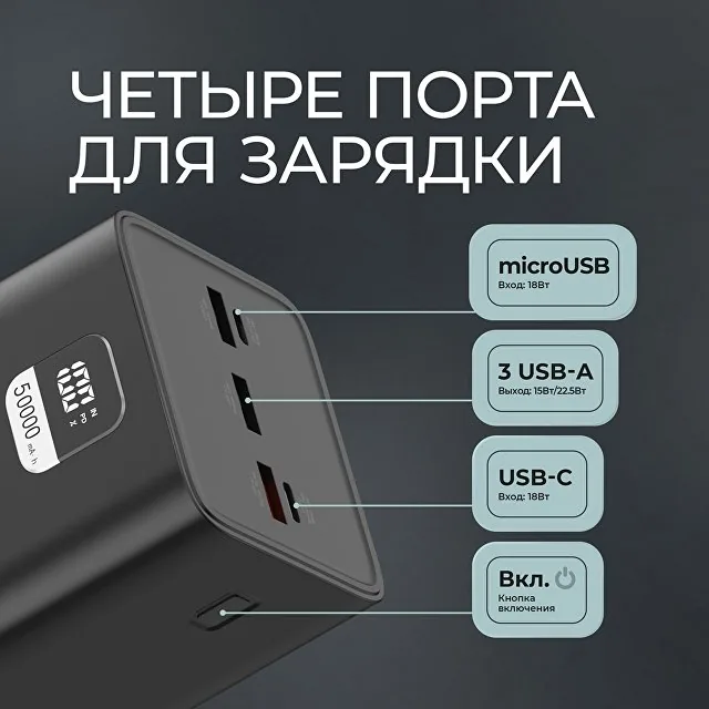 Внешний АКБ NRG Turbo V4 50000 мА-ч, дисплей фото 5