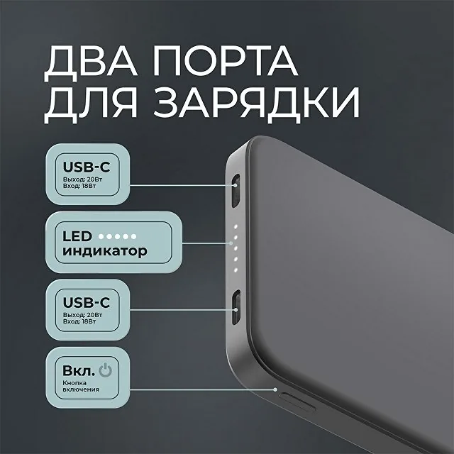 Внешний АКБ NRG Turbo S 10000 mAh, 20Вт фото 4