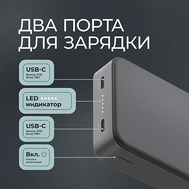 Внешний АКБ NRG Turbo S 20000 mAh, 20Вт фото 8