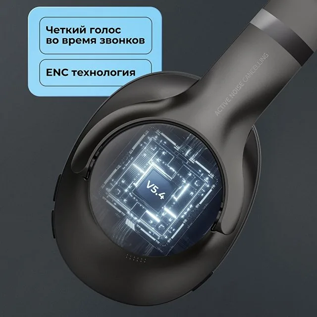 Беспроводные накладные наушники Stereo Ultra ANC, BT 5.4, ANC/ENC, 500мАч фото 4