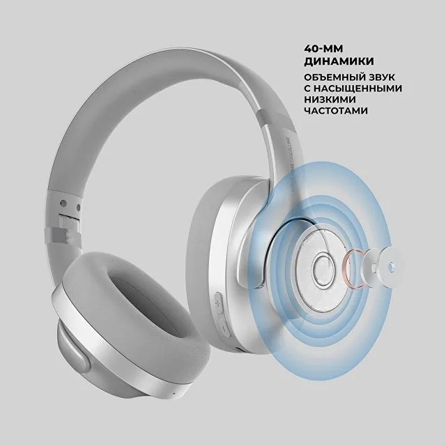Беспроводные накладные наушники Stereo Ultra ANC, BT 5.4, ANC/ENC, 500мАч фото 5