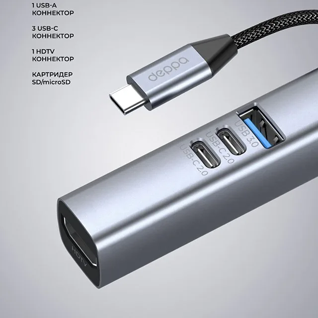 USB-хаб 7 в 1 USB-C - USB-A3.0 + 2хUSB-C + USB-C PD100Вт + HDMI + SD + microSD фото 3